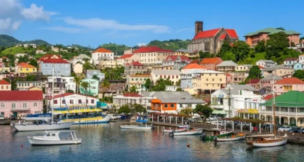 Grenada Citizenship by Investment